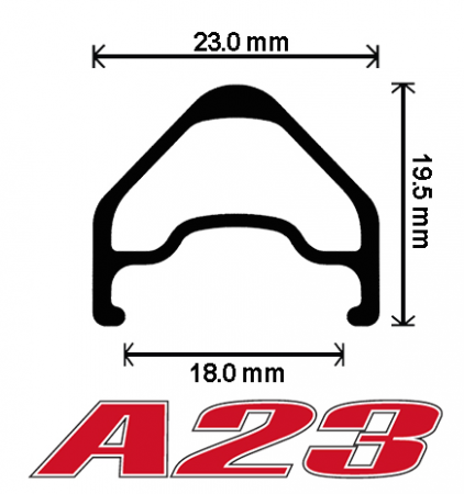 A23