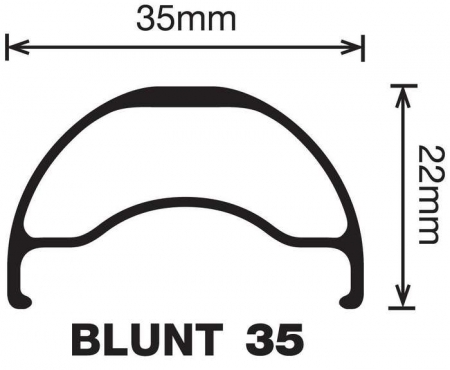 Blunt 35